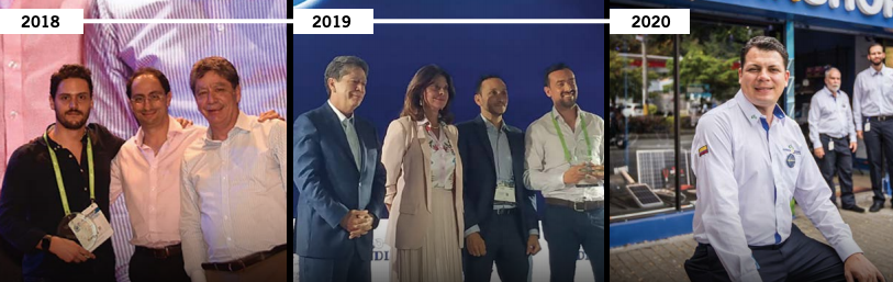 Premio ANDI a la creación de empresa, 17 años impulsando la innovación con marca local